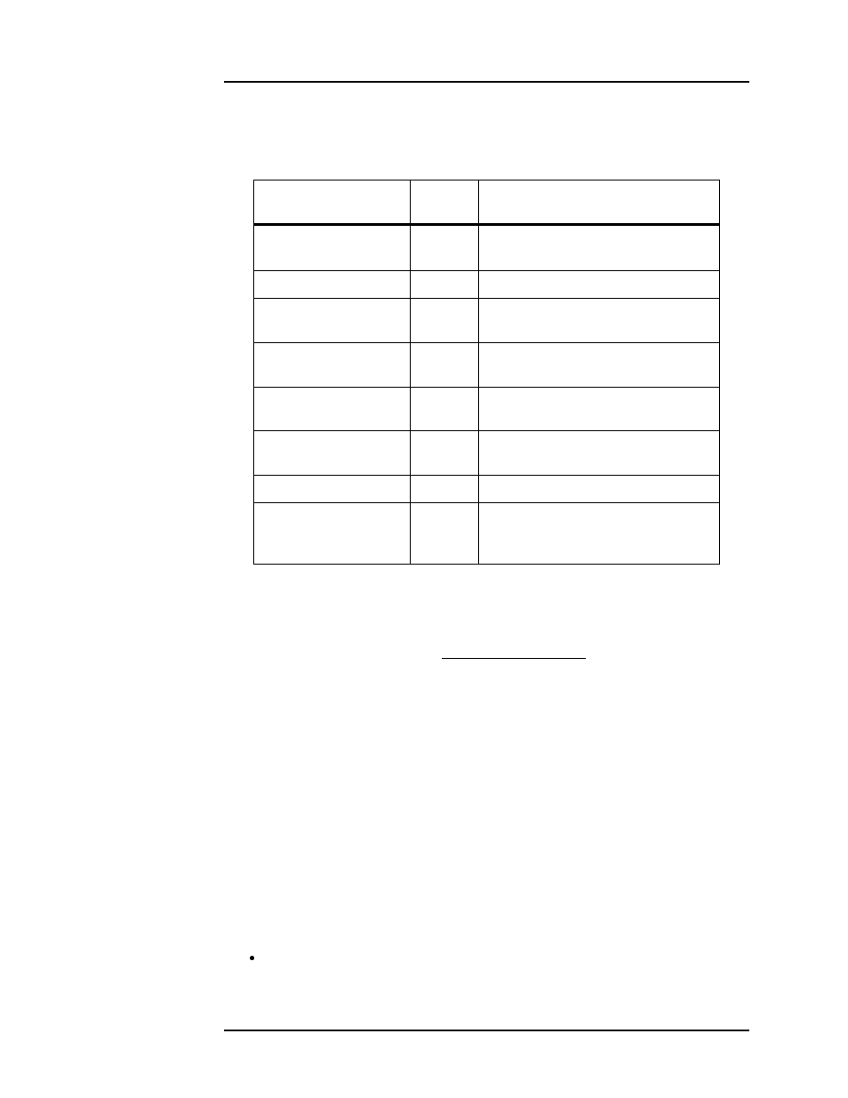 Table 4-2. bit definitions for the standard event, 4 alarm registers, Alarm registers | Remote interface reference | American Magnetics 187 Self-Compensating Liquid Level Controller User Manual | Page 46 / 75