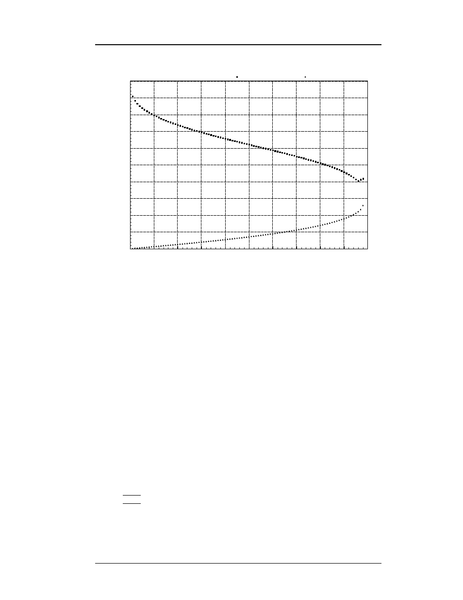 Calibration, Is the dielectric constant of a vacuum), Effects of dieletric shifts | American Magnetics 286 Multi-Sensor Liquid Level Instrument (CE-Marked) User Manual | Page 32 / 116