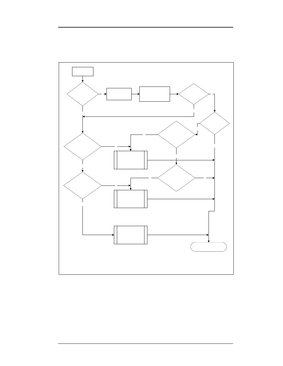 Calibration | American Magnetics 286 Multi-Sensor Liquid Level Instrument (CE-Marked) User Manual | Page 34 / 116