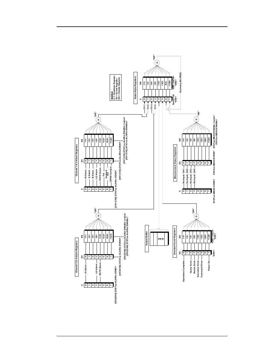 Remote interface reference | American Magnetics 286 Multi-Sensor Liquid Level Instrument (CE-Marked) User Manual | Page 76 / 116