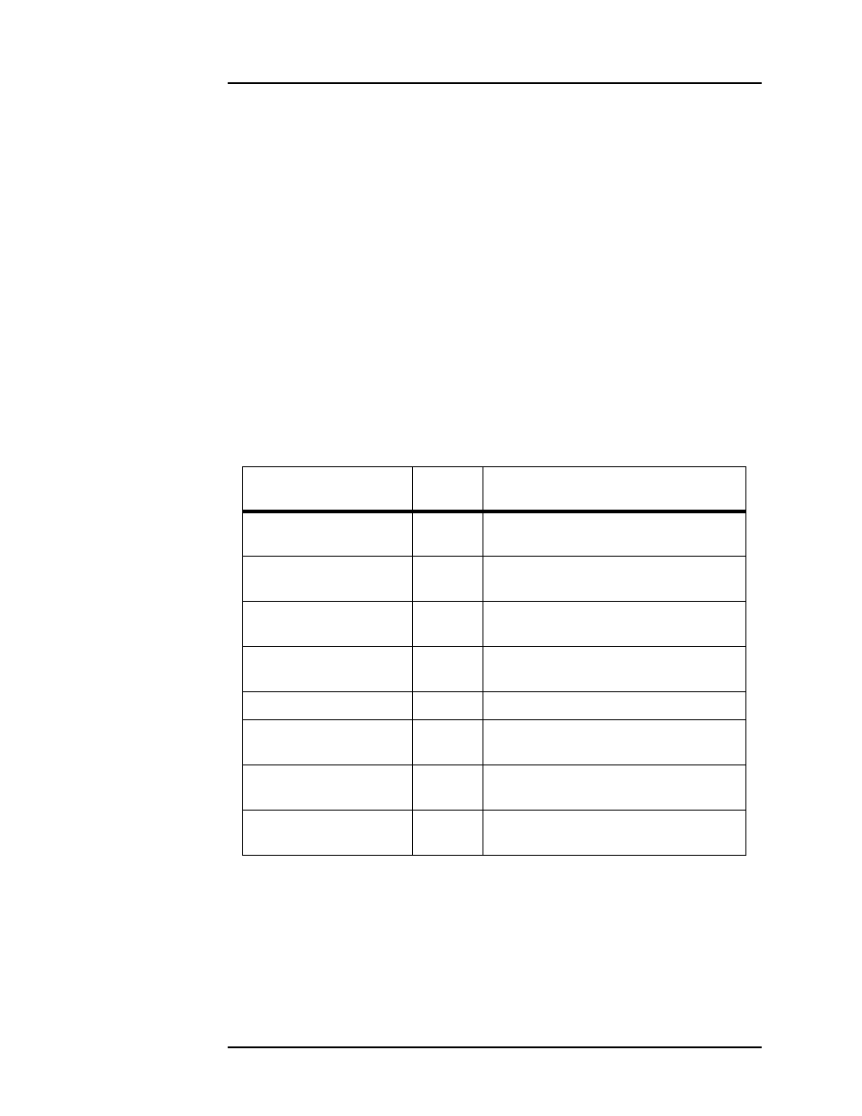 Remote interface reference | American Magnetics 286 Multi-Sensor Liquid Level Instrument (CE-Marked) User Manual | Page 77 / 116