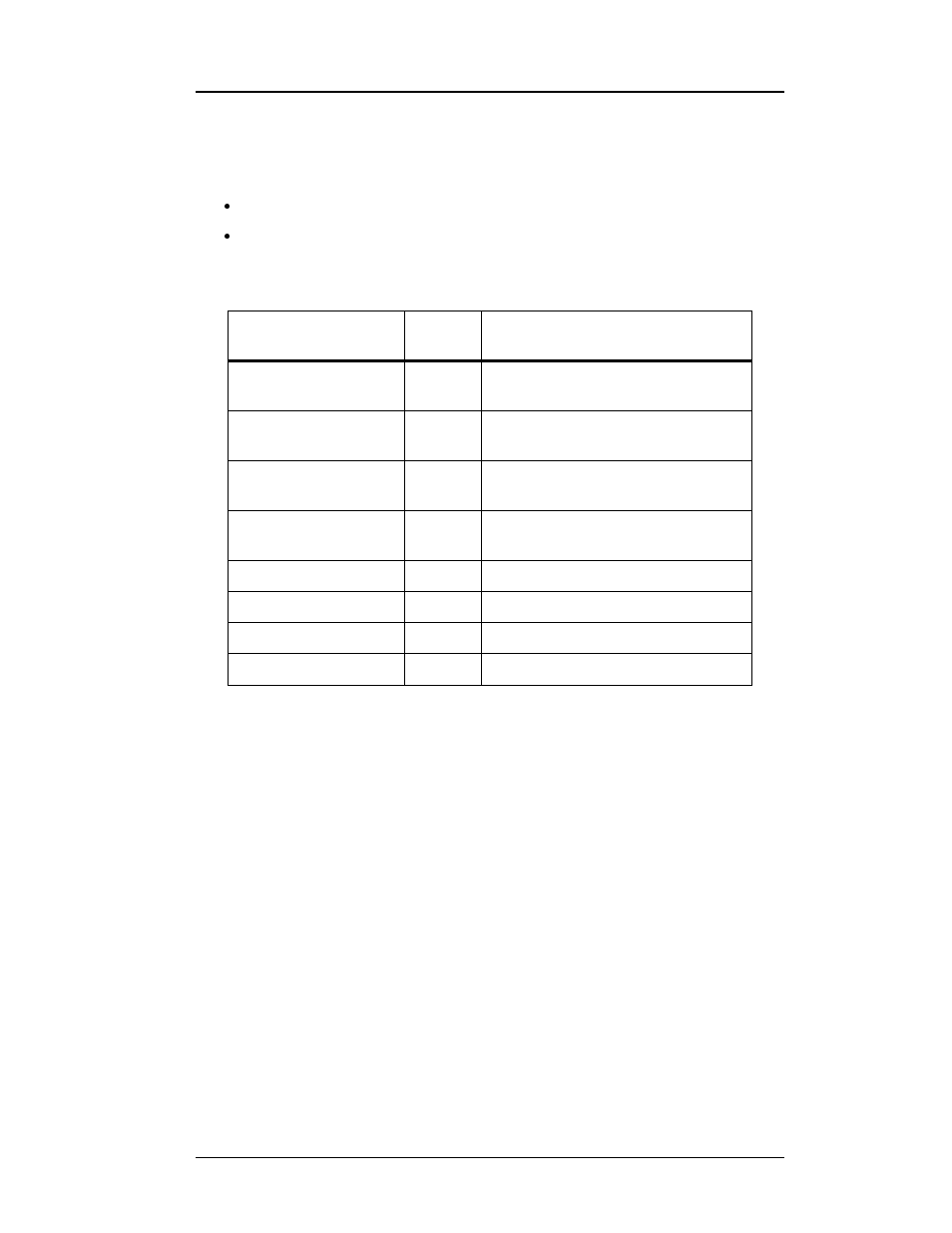 Remote interface reference | American Magnetics 286 Multi-Sensor Liquid Level Instrument (CE-Marked) User Manual | Page 82 / 116