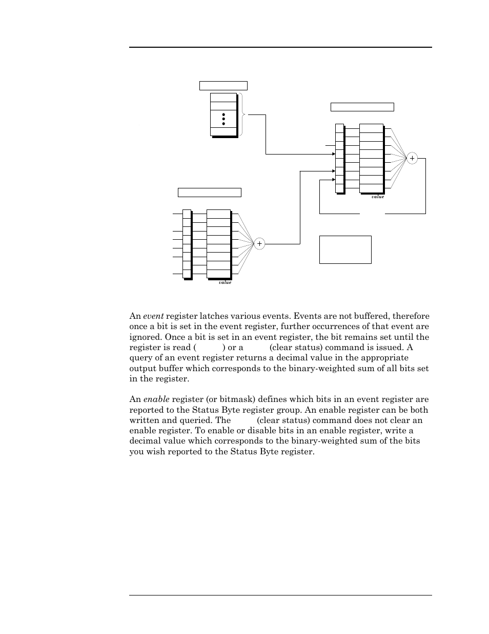 Figure 4-1. the model 430 programmer status system, 1 status byte register, Figure 4-1 the model 430 programmer status system | Remote interface reference, Rev. 5 103, Scpi status system | American Magnetics 05100PS-430-601 Integrated Power Supply System User Manual | Page 121 / 224