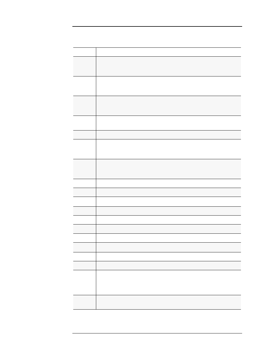 Appendix | American Magnetics 05100PS-430-601 Integrated Power Supply System User Manual | Page 177 / 224