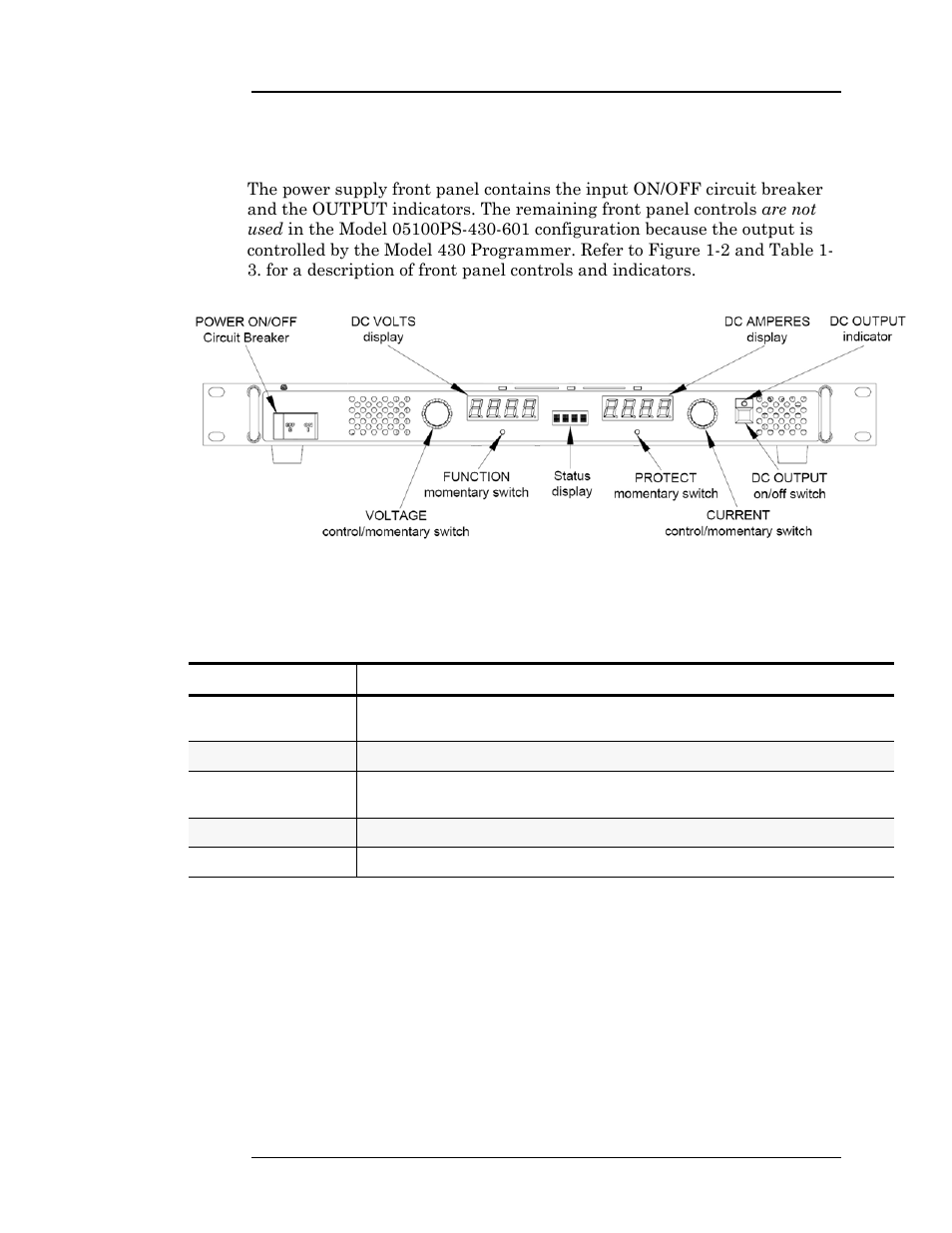 4 power supply unit front panel layout, Figure 1-2. model 08150ps front panel, Figure 1-2 model 08150ps front panel | Table 1-3, Power supply front panel controls and indicators, Introduction | American Magnetics 05100PS-430-601 Integrated Power Supply System User Manual | Page 25 / 224