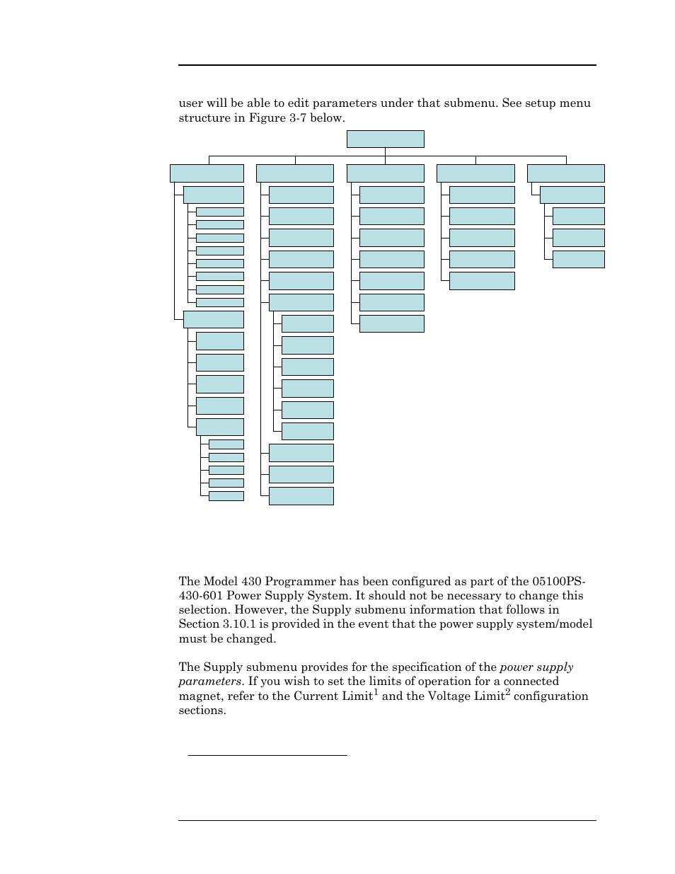 Figure 3-7. setup menu structure, 1 supply submenu, Figure 3-7 setup menu structure | Operation, And the voltage limit, Rev. 5 45, Setup submenu : supply | American Magnetics 05100PS-430-601 Integrated Power Supply System User Manual | Page 63 / 224