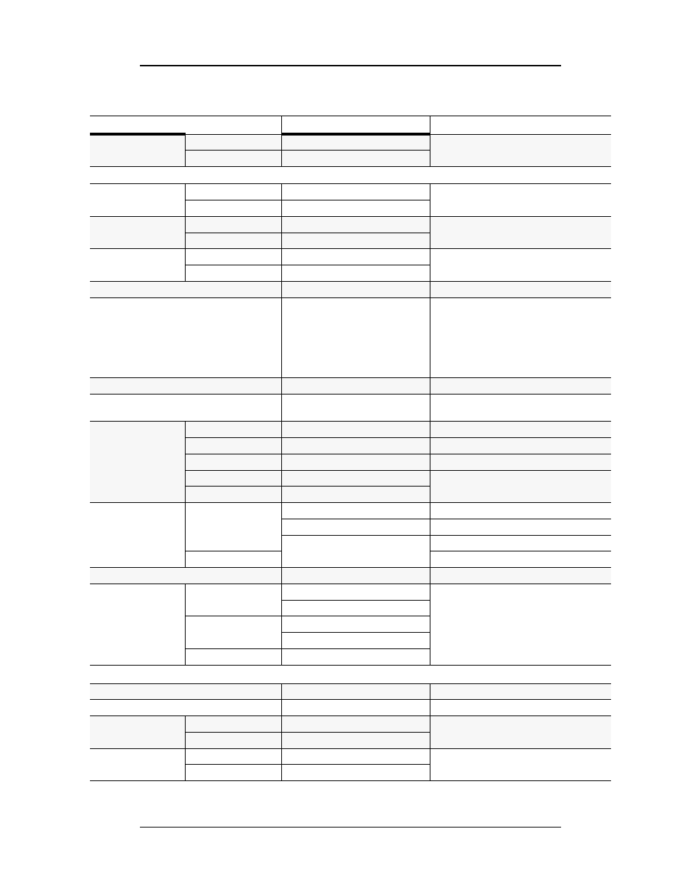 Appendix | American Magnetics 4Q06125PS-430 Integrated Power Supply System User Manual | Page 180 / 216