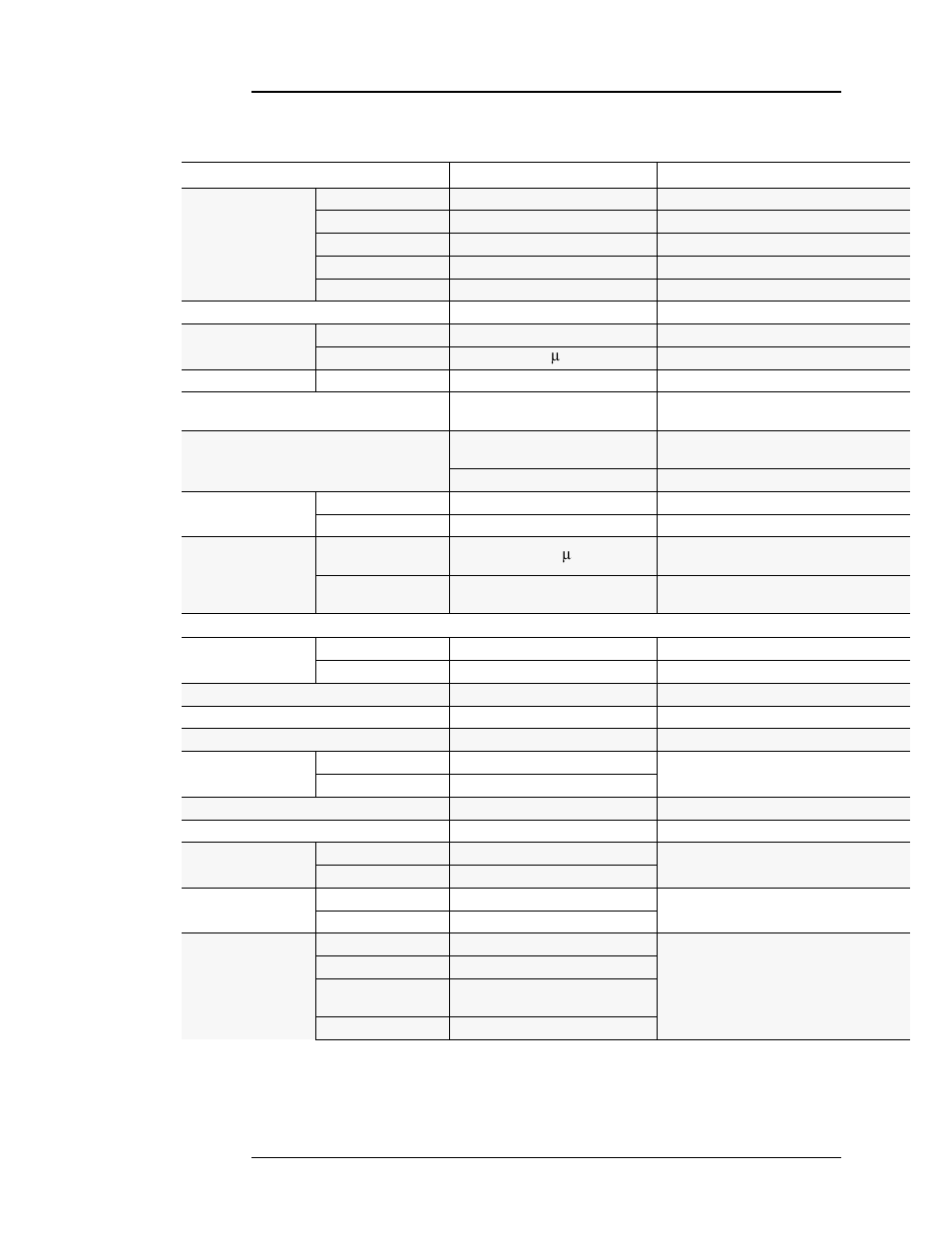 Appendix | American Magnetics 4Q06125PS-430 Integrated Power Supply System User Manual | Page 181 / 216