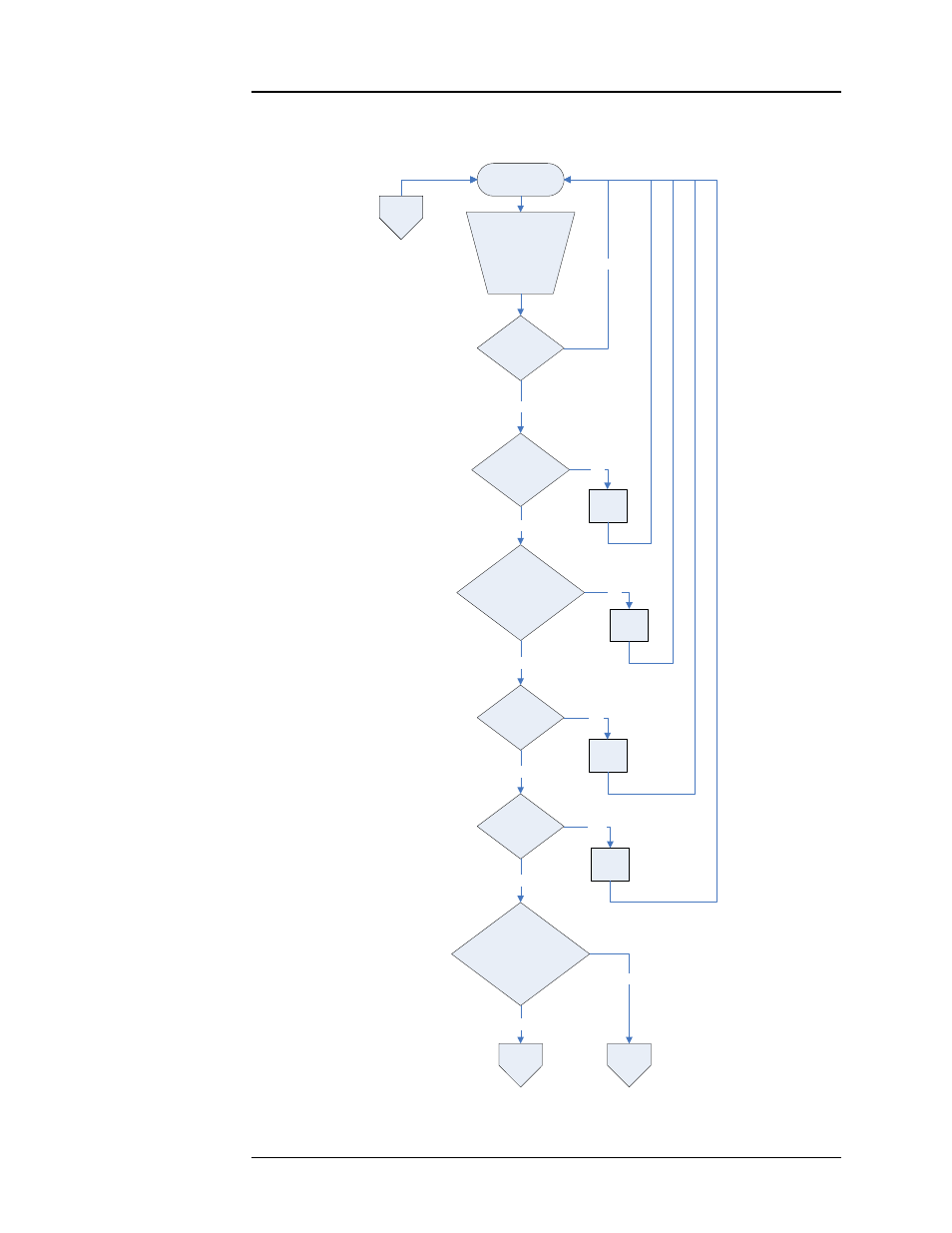 A.17 persistent switch operation flowchart, Appendix, Rev. 5 189 | Persistent switch operation flowchart | American Magnetics 4Q06125PS-430 Integrated Power Supply System User Manual | Page 207 / 216