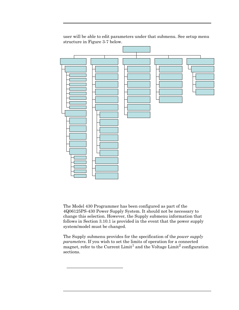 Figure 3-7. setup menu structure, 1 supply submenu, Figure 3-7 setup menu structure | Operation, And the voltage limit, Rev. 5 43, Setup submenu : supply | American Magnetics 4Q06125PS-430 Integrated Power Supply System User Manual | Page 61 / 216