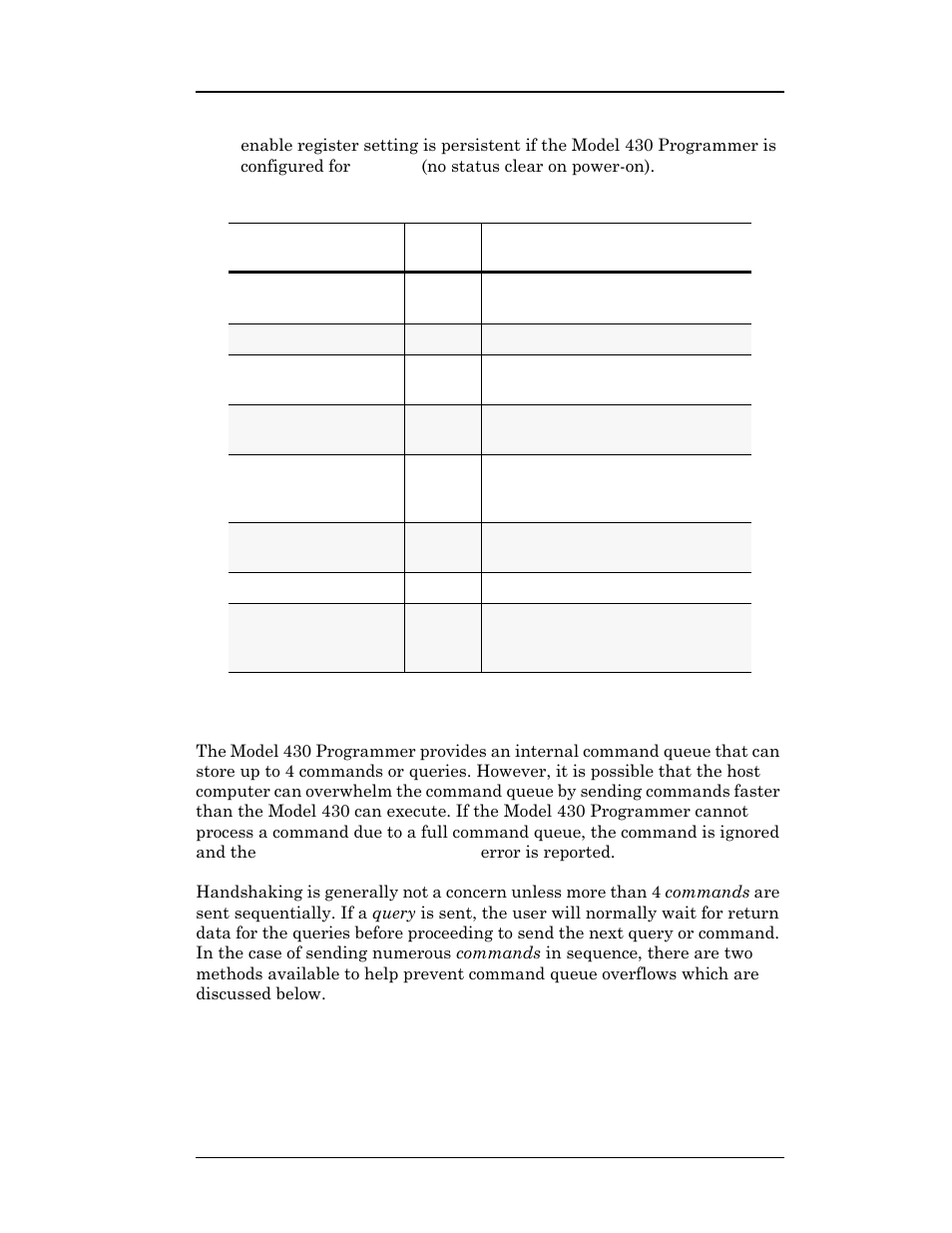 4 command handshaking, 1 using the *opc command, Table 4-2 | Bit definitions for the standard event register, Remote interface reference | American Magnetics 05500PS-430-601 High Stability Integrated Power Supply System User Manual | Page 128 / 228