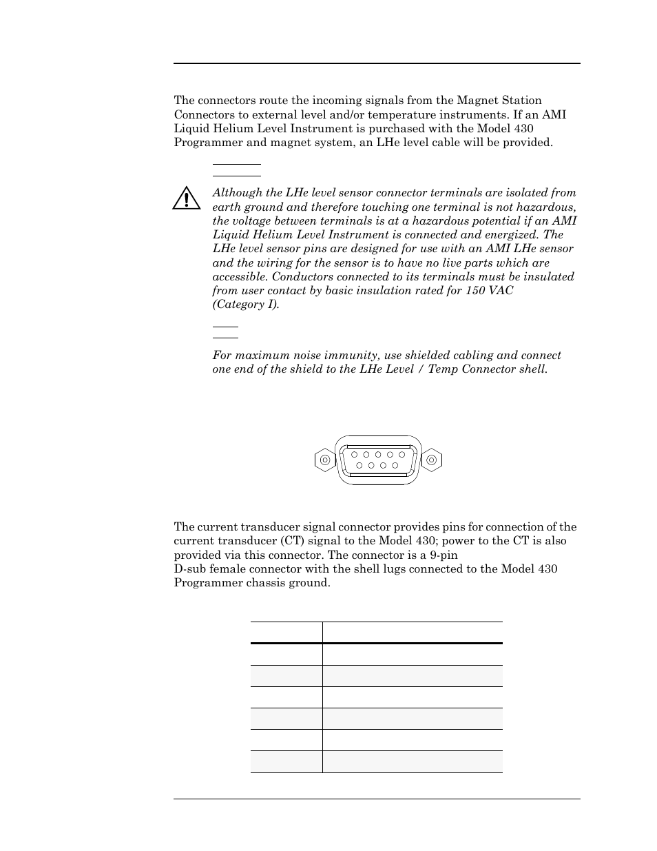 A.3 current transducer signal connector, Table a-3, Appendix | Signal | American Magnetics 05500PS-430-601 High Stability Integrated Power Supply System User Manual | Page 173 / 228