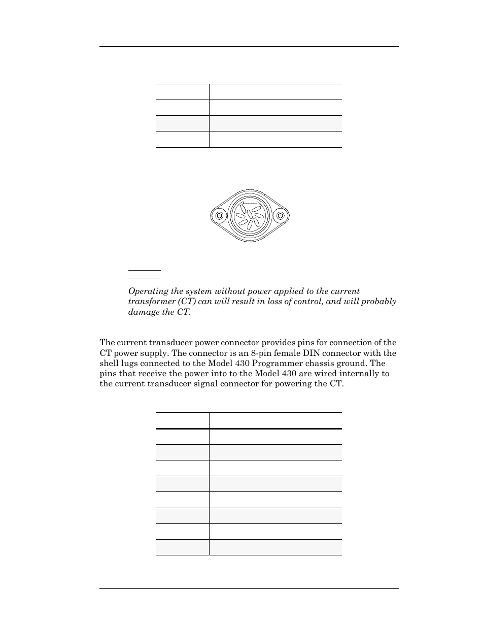 A.4 current transducer power connector, Table a-4, Current transducer power connector pin definitions | Appendix, Power | American Magnetics 05500PS-430-601 High Stability Integrated Power Supply System User Manual | Page 174 / 228