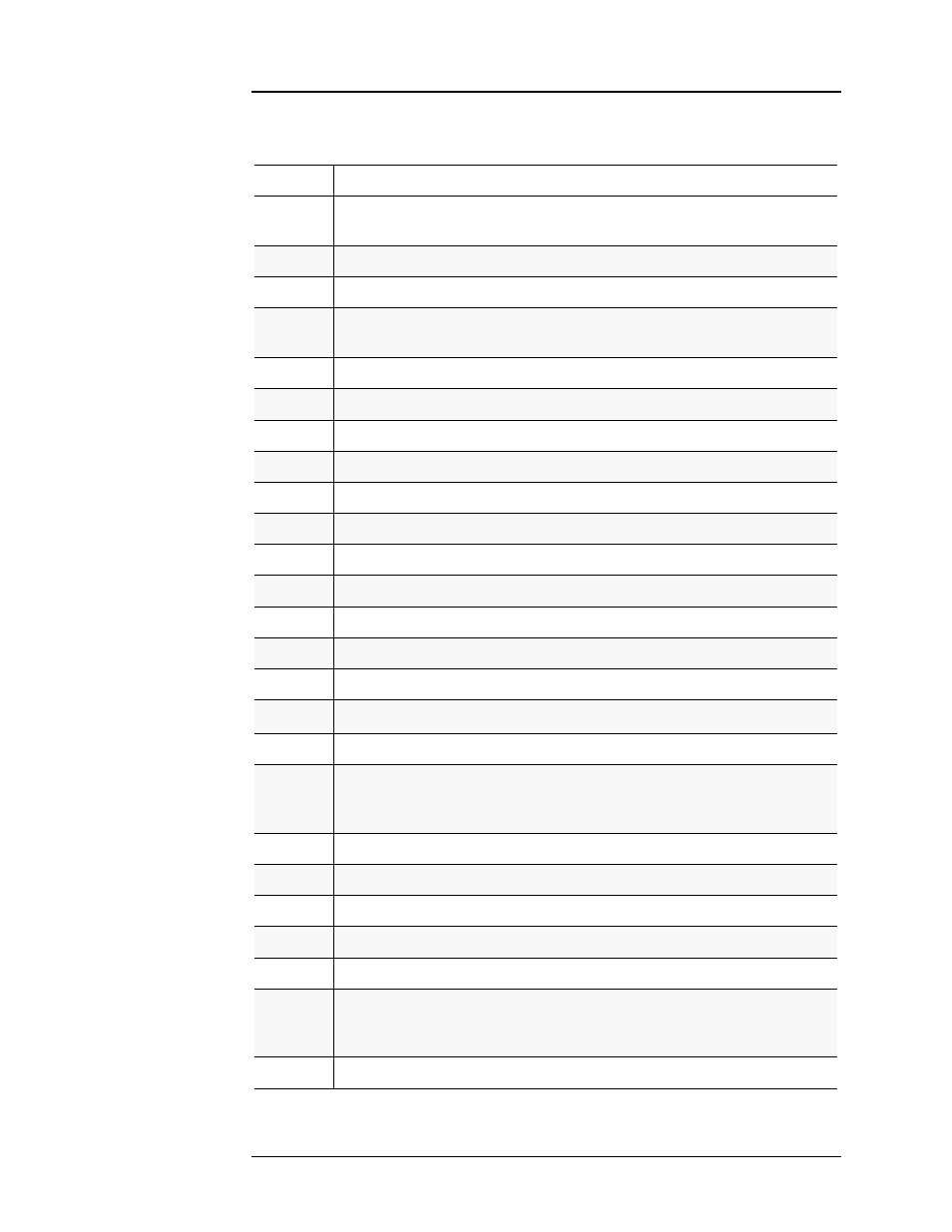 Appendix | American Magnetics 05500PS-430-601 High Stability Integrated Power Supply System User Manual | Page 183 / 228