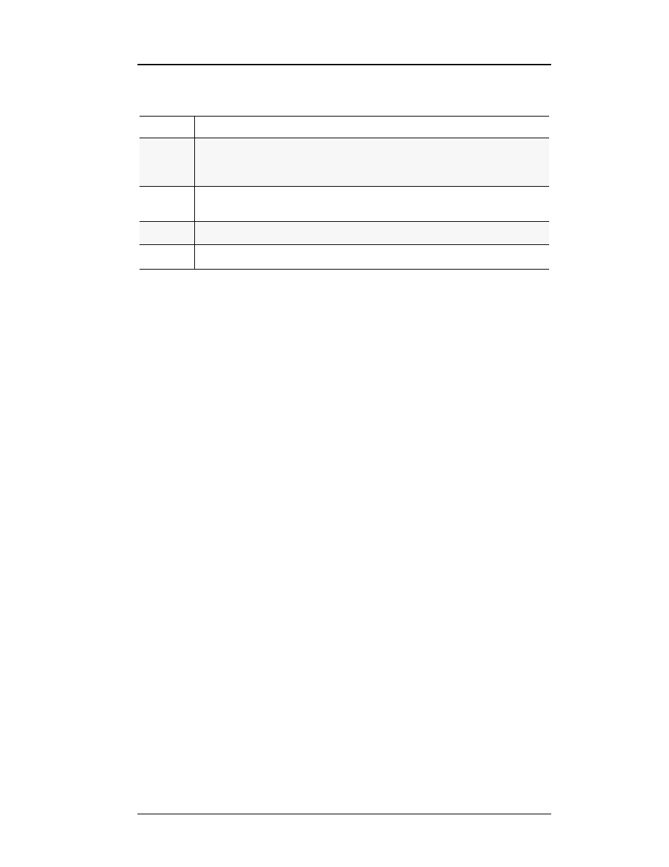 Appendix | American Magnetics 05500PS-430-601 High Stability Integrated Power Supply System User Manual | Page 184 / 228