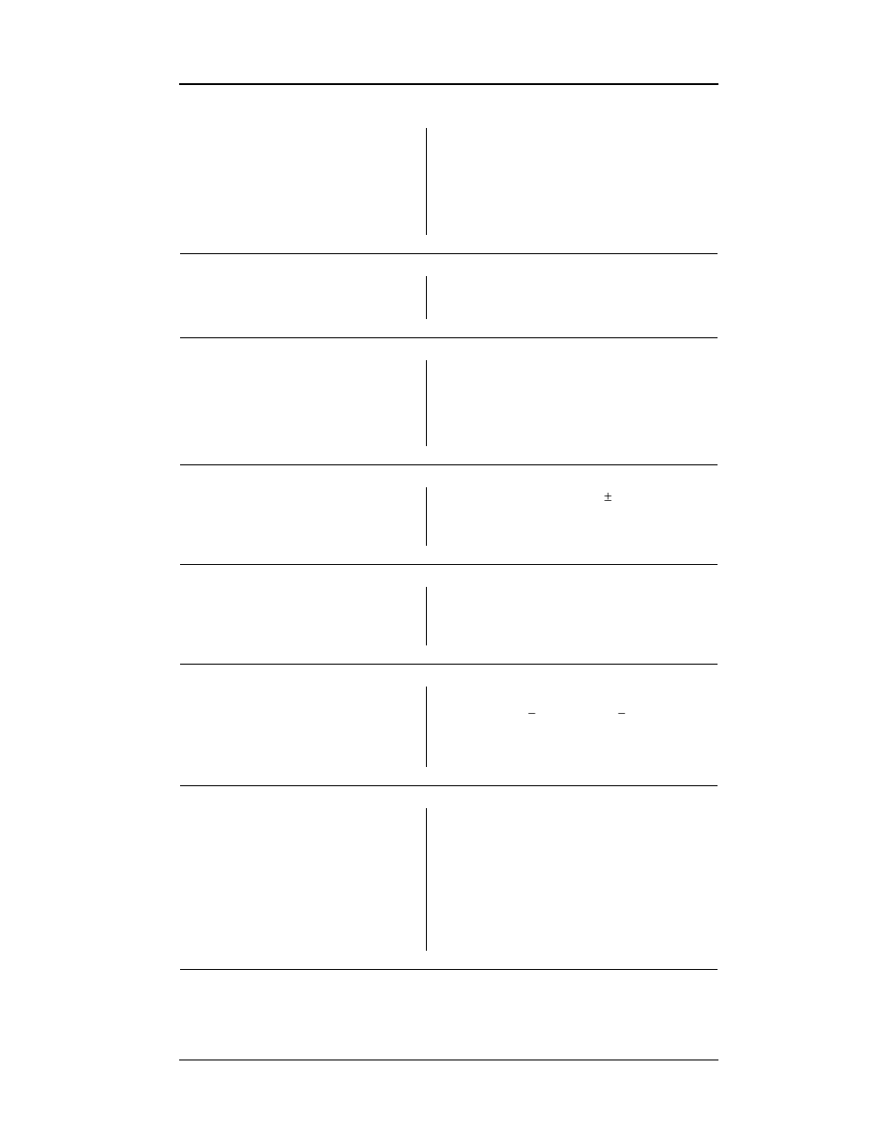 Appendix | American Magnetics 05500PS-430-601 High Stability Integrated Power Supply System User Manual | Page 186 / 228