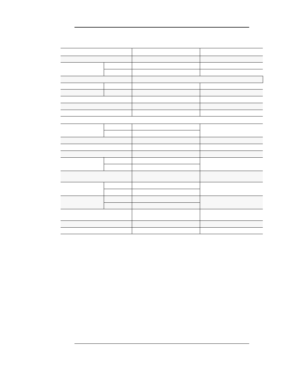 Appendix | American Magnetics 05500PS-430-601 High Stability Integrated Power Supply System User Manual | Page 189 / 228