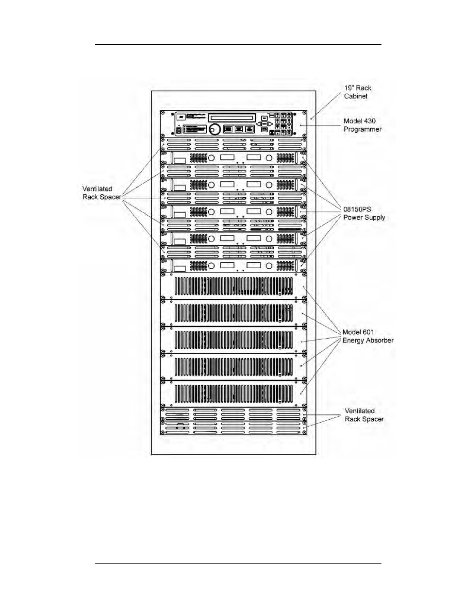 9 power supply system rack front panel layout, Introduction | American Magnetics 05500PS-430-601 High Stability Integrated Power Supply System User Manual | Page 22 / 228