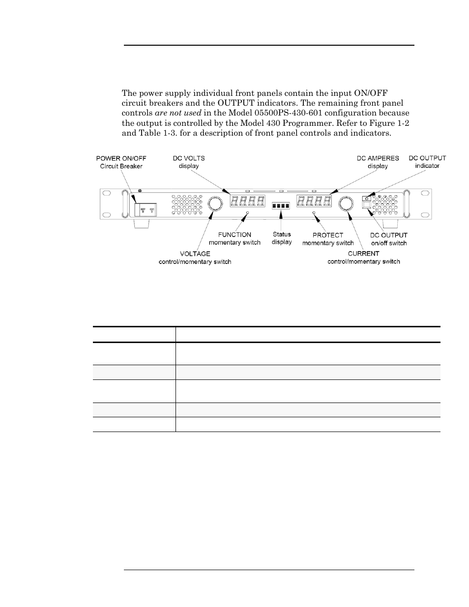 4 power supply unit front panel layout, Figure 1-2. model 08150ps front panel, Figure 1-2 model 08150ps front panel | Table 1-3, Power supply front panel controls and indicators, Introduction | American Magnetics 05500PS-430-601 High Stability Integrated Power Supply System User Manual | Page 25 / 228