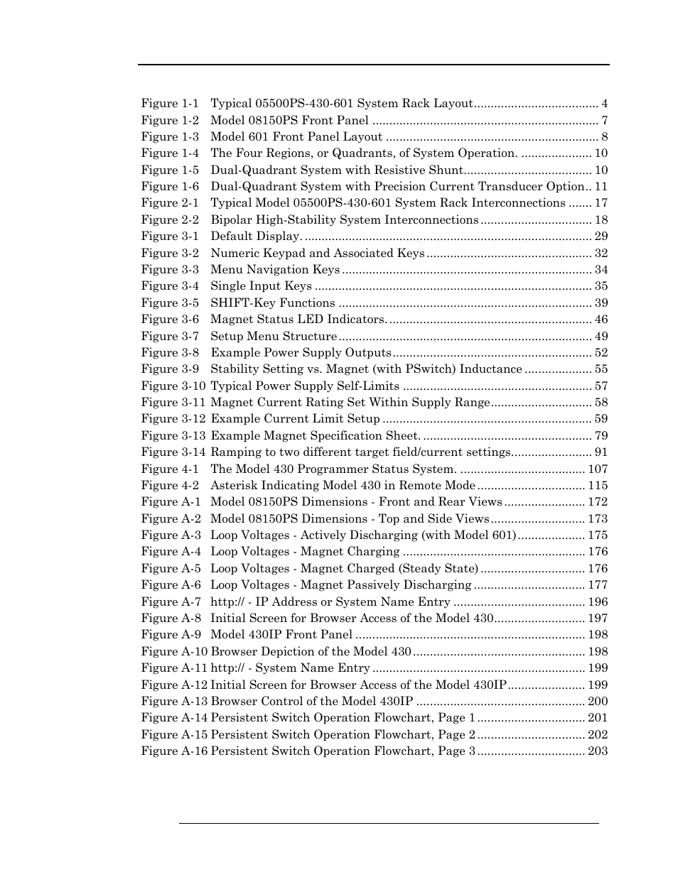 List of figures, 1 list of figures | American Magnetics 05500PS-430-601 High Stability Integrated Power Supply System User Manual | Page 9 / 228