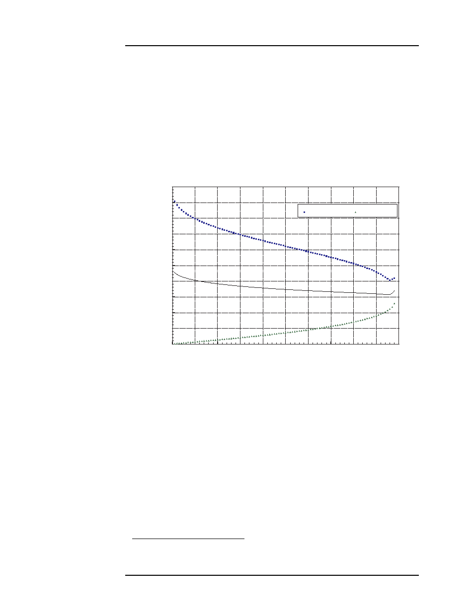 Variations in the dielectric with changing density, Figure 2-1. dielectric vs. pressure for nitrogen u, Calibration | Calibration procedure | American Magnetics 188CPS Point-Sensing Instrument User Manual | Page 18 / 29