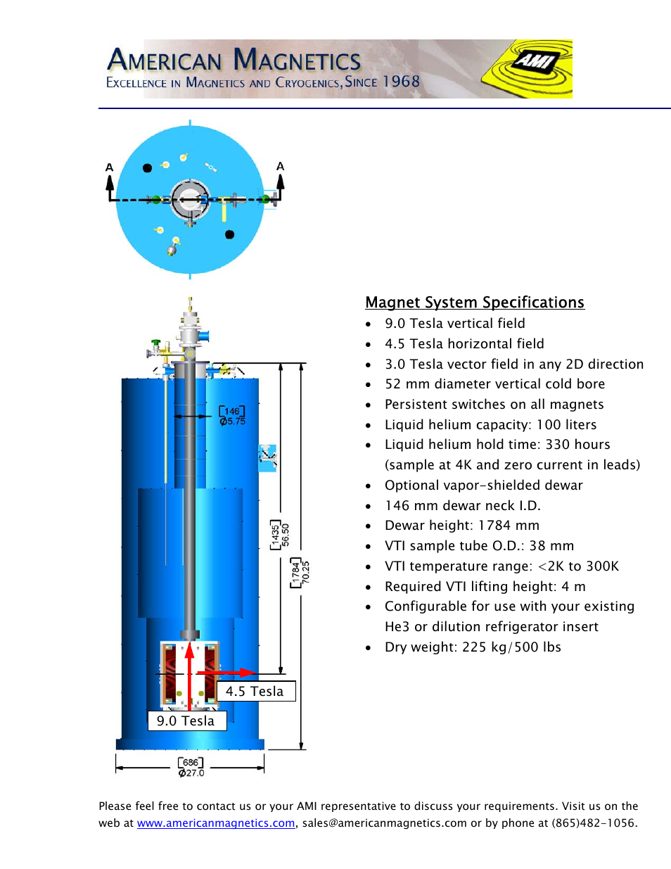 American Magnetics MX-4.5_9-30 User Manual | Page 2 / 2