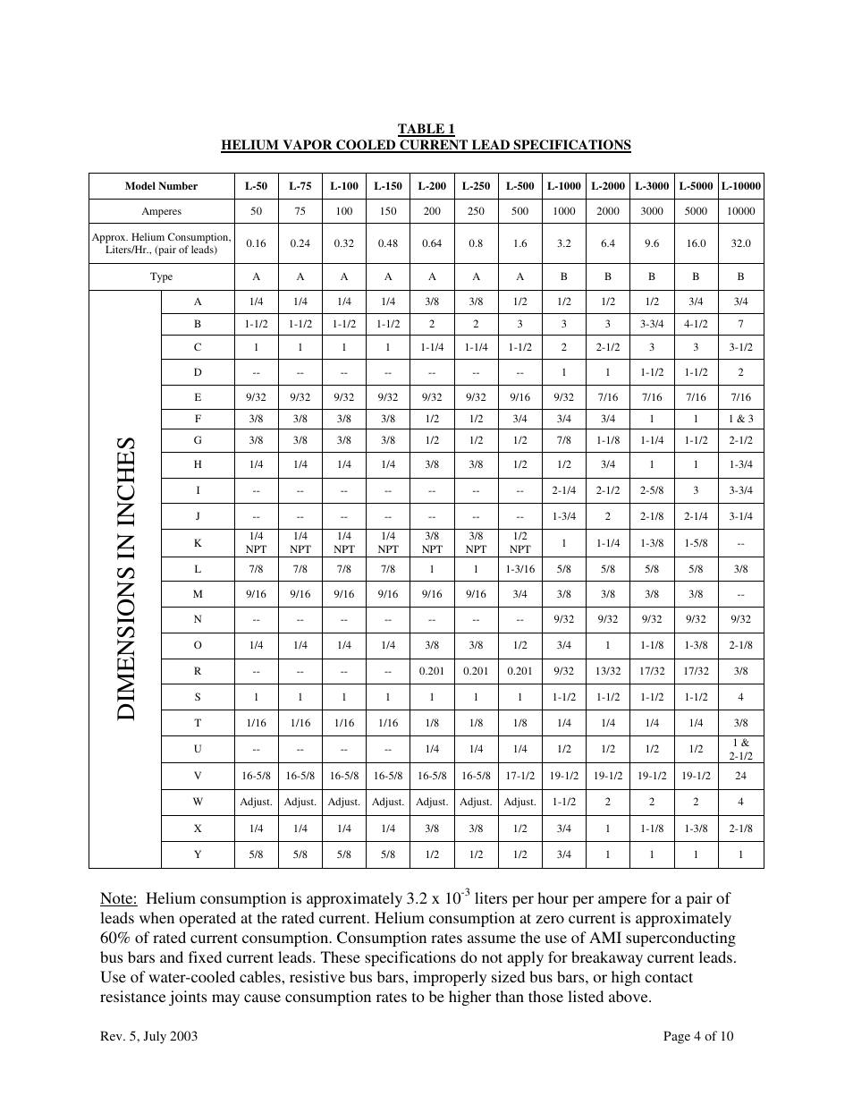 American Magnetics Current Leads for Cryogenic Systems Manual User Manual | Page 4 / 10