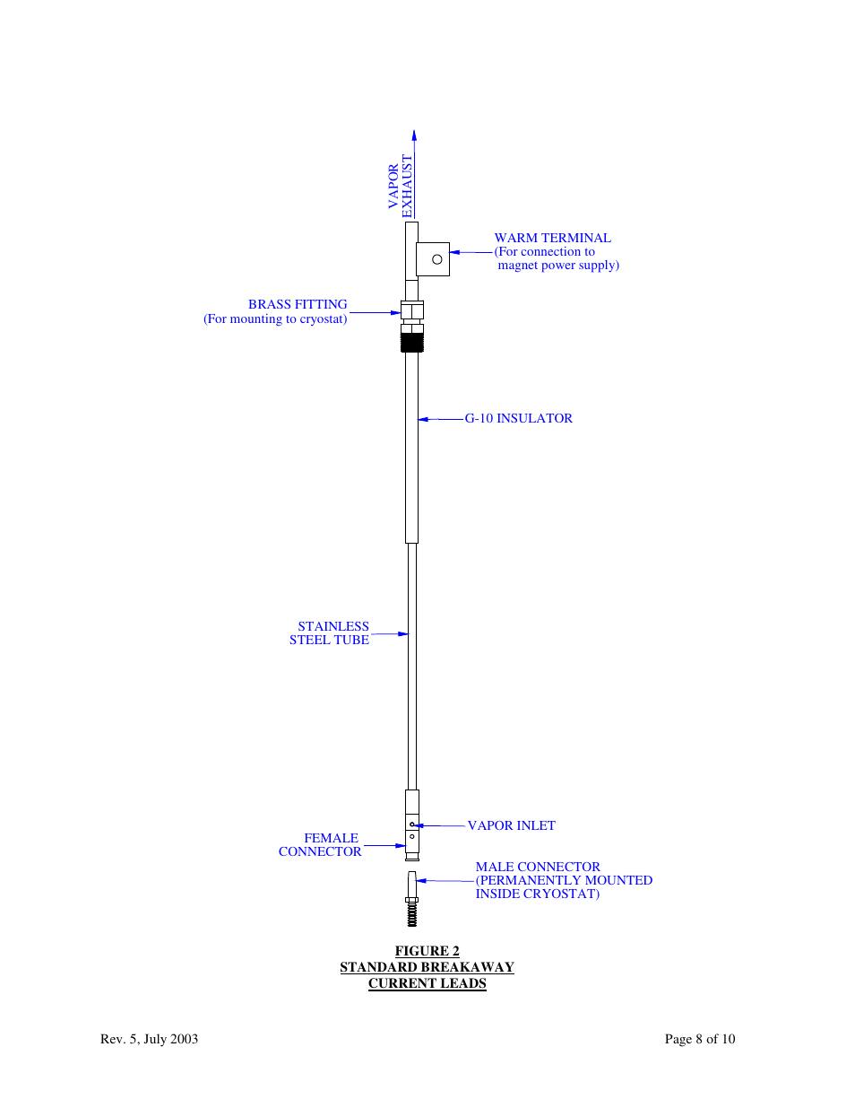 American Magnetics Current Leads for Cryogenic Systems Manual User Manual | Page 8 / 10