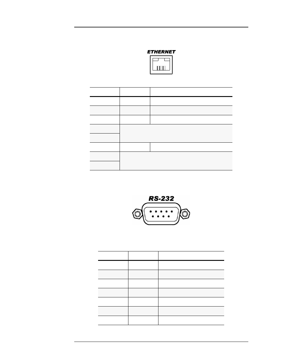 A.7 ethernet connector, A.8 rs-232 connector, Table a-7. rs-232 connector pin definitions | Table a-6, Ethernet rj-45 connector pin definitions, Table a-7, Rs-232 connector pin definitions, Appendix | American Magnetics 4Q06250PS-430 Integrated Power Supply System User Manual | Page 171 / 216