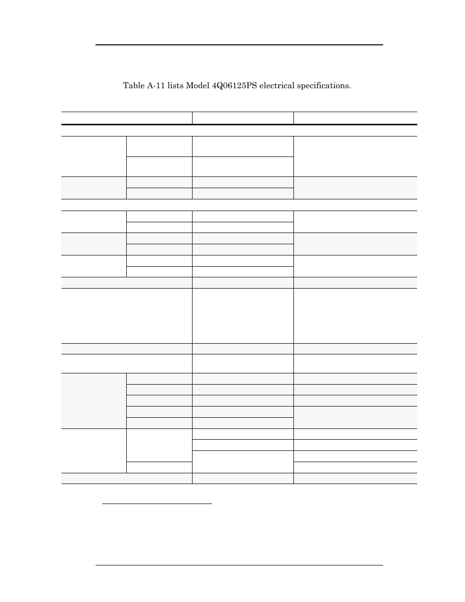 Appendix | American Magnetics 4Q06250PS-430 Integrated Power Supply System User Manual | Page 180 / 216