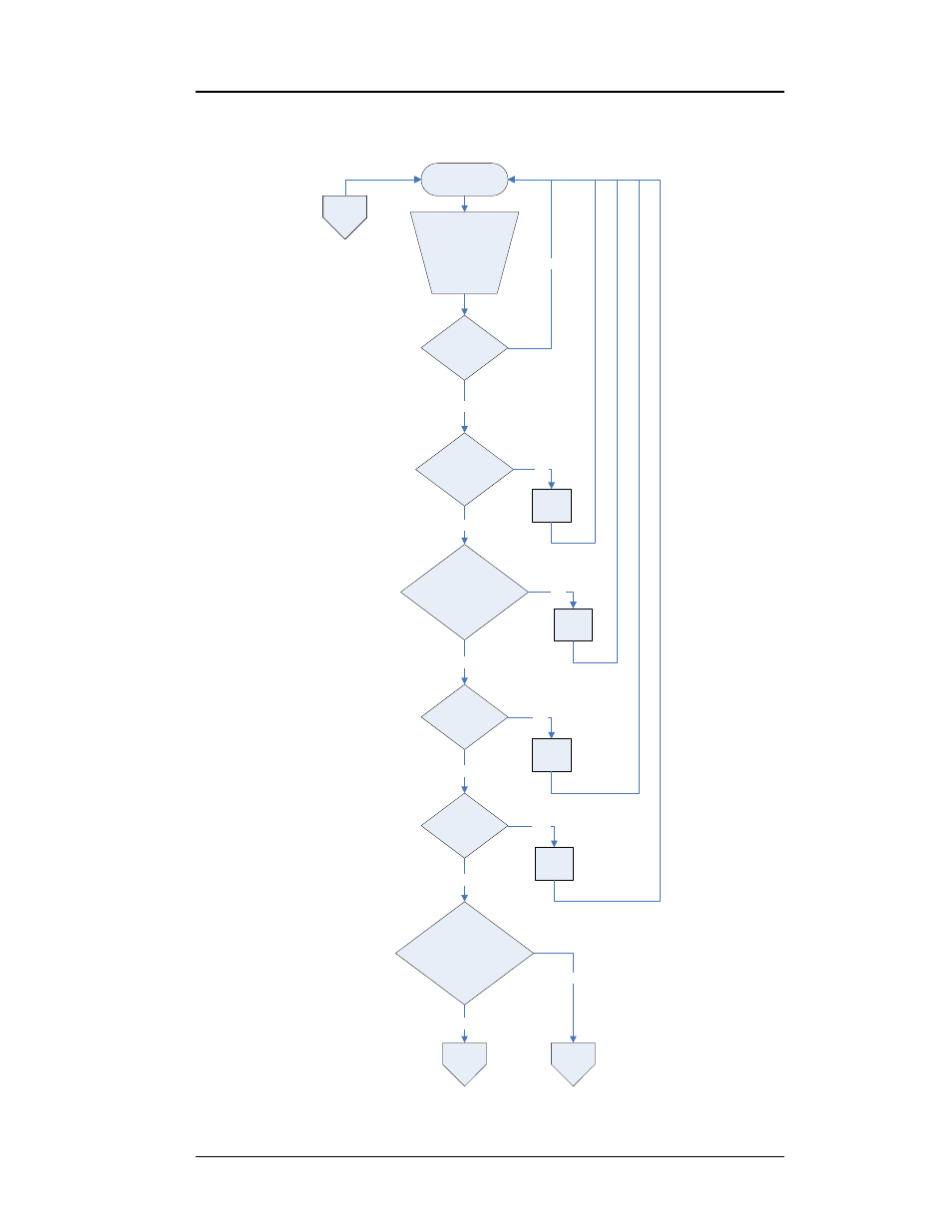 A.17 persistent switch operation flowchart, Appendix, 190 rev. 5 | Persistent switch operation flowchart | American Magnetics 4Q06250PS-430 Integrated Power Supply System User Manual | Page 208 / 216