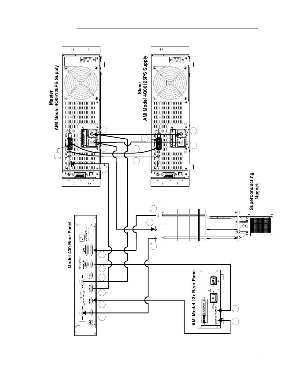 Installation, Power requirements | American Magnetics 4Q06250PS-430 Integrated Power Supply System User Manual | Page 33 / 216