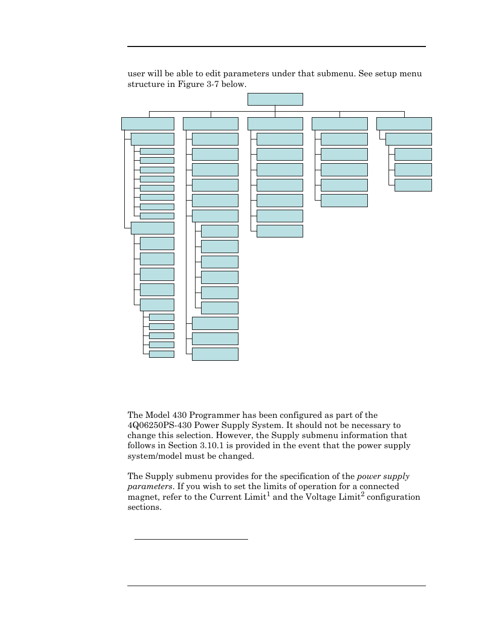 Figure 3-7. setup menu structure, 1 supply submenu, Figure 3-7 setup menu structure | Operation, And the voltage limit, Rev. 5 43, Setup submenu : supply | American Magnetics 4Q06250PS-430 Integrated Power Supply System User Manual | Page 61 / 216