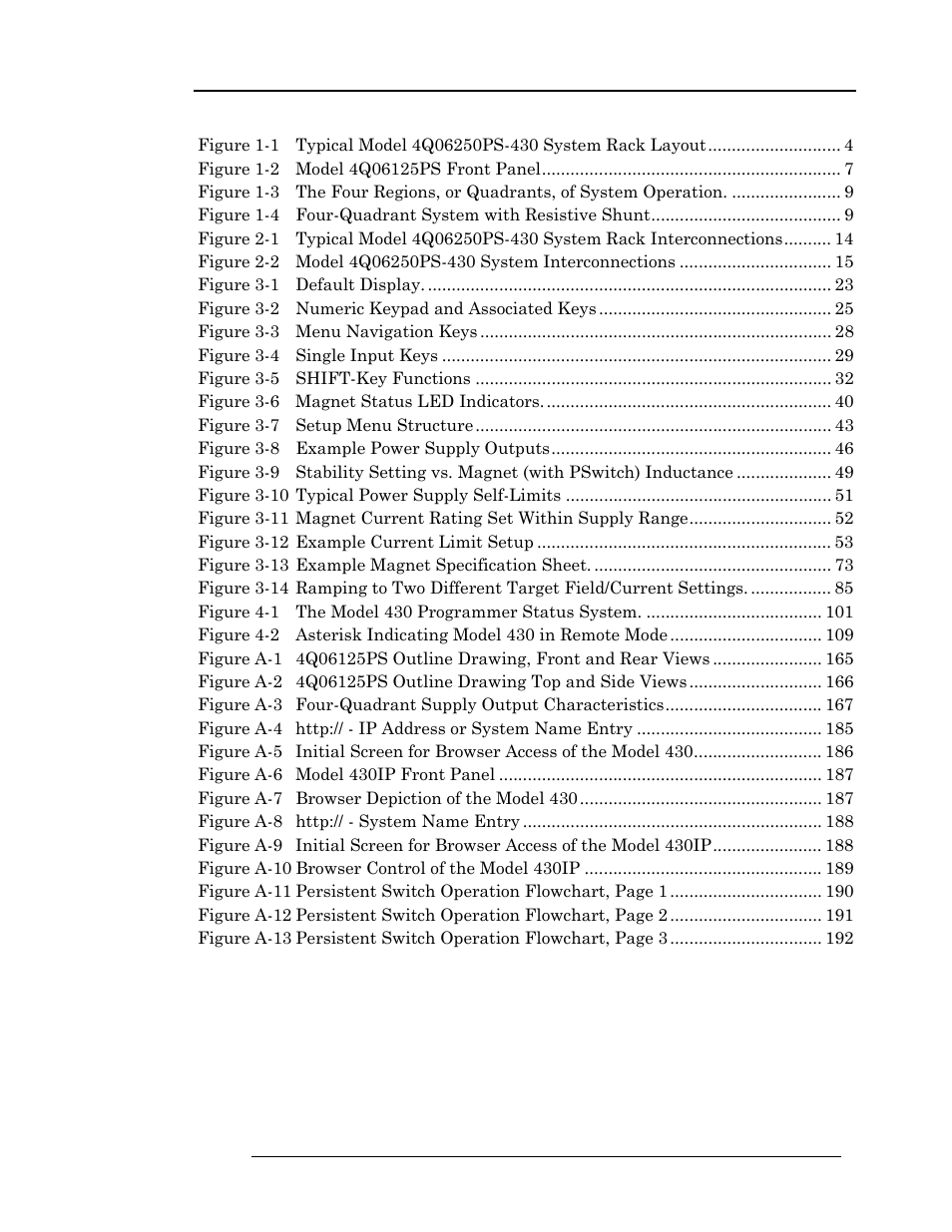 List of figures, 1 list of figures | American Magnetics 4Q06250PS-430 Integrated Power Supply System User Manual | Page 9 / 216