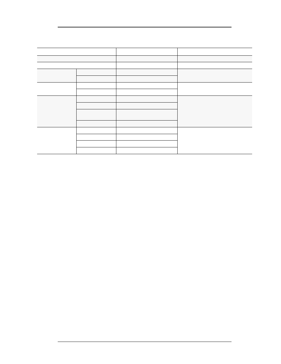 Appendix | American Magnetics 4Q12125PS-430 Integrated Power Supply System User Manual | Page 182 / 216