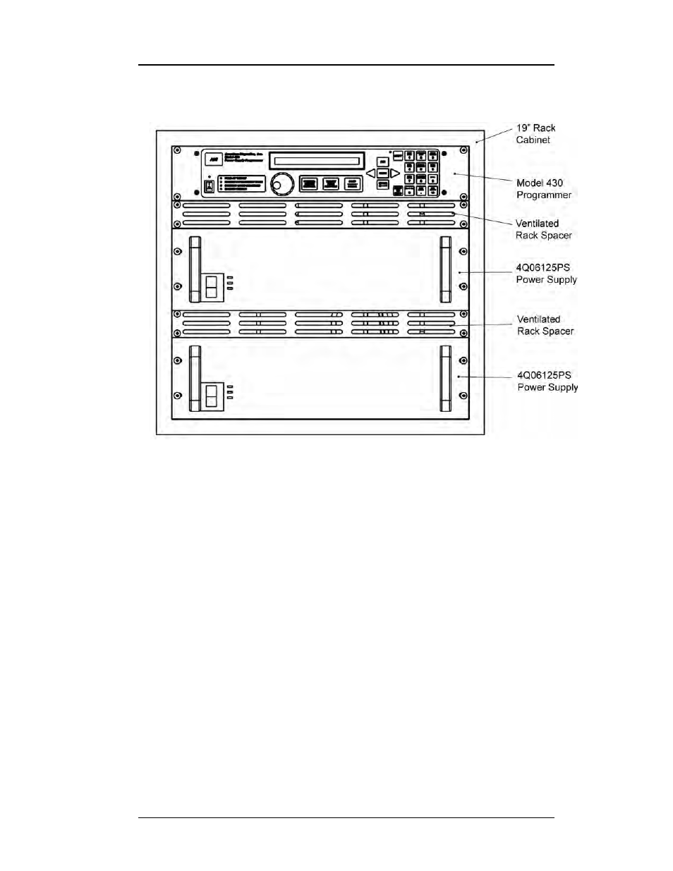 9 power supply system rack front panel layout, Introduction | American Magnetics 4Q12125PS-430 Integrated Power Supply System User Manual | Page 22 / 216