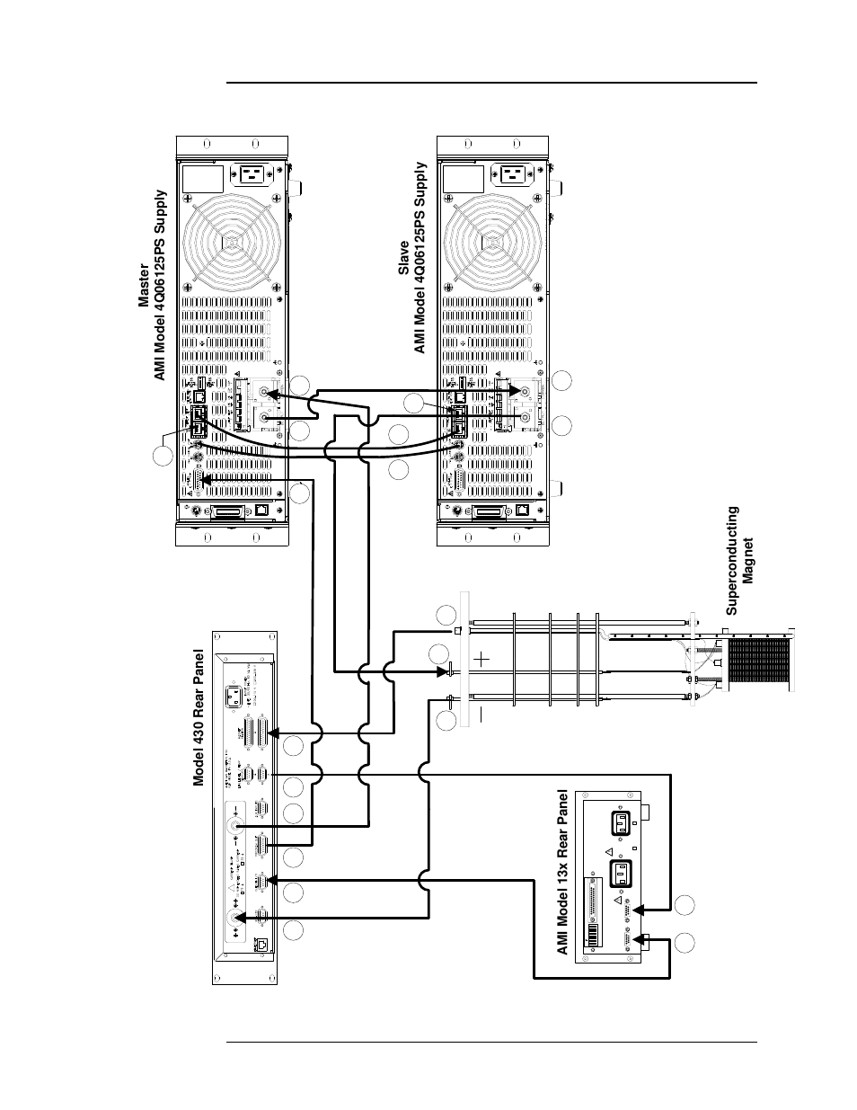 Installation, Power requirements | American Magnetics 4Q12125PS-430 Integrated Power Supply System User Manual | Page 33 / 216