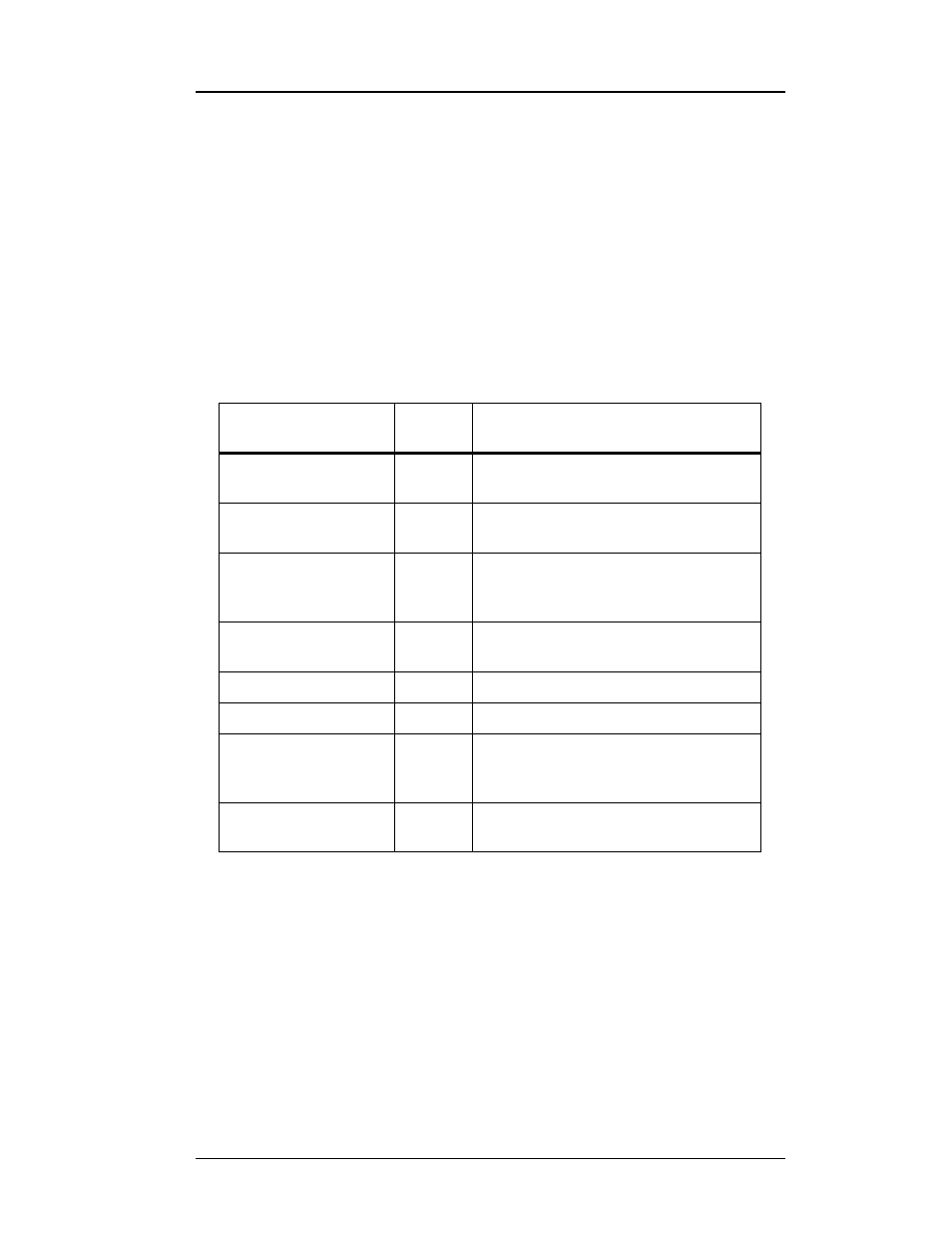 8 trigger functions, 1 description of the trigger functions, Trigger functions | Table 4-6, Remote interface reference | American Magnetics 420 Power Supply Programmer User Manual | Page 108 / 134