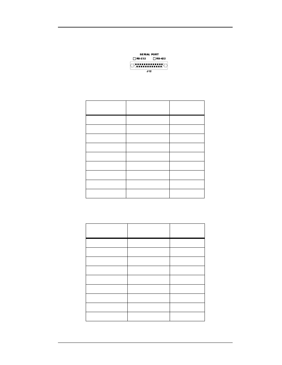 A.7 rs-232/422 connector, Table a-5, Pc-to-model 420 connections for rs-232 operation | Table a-6, Appendix | American Magnetics 420 Power Supply Programmer User Manual | Page 130 / 134