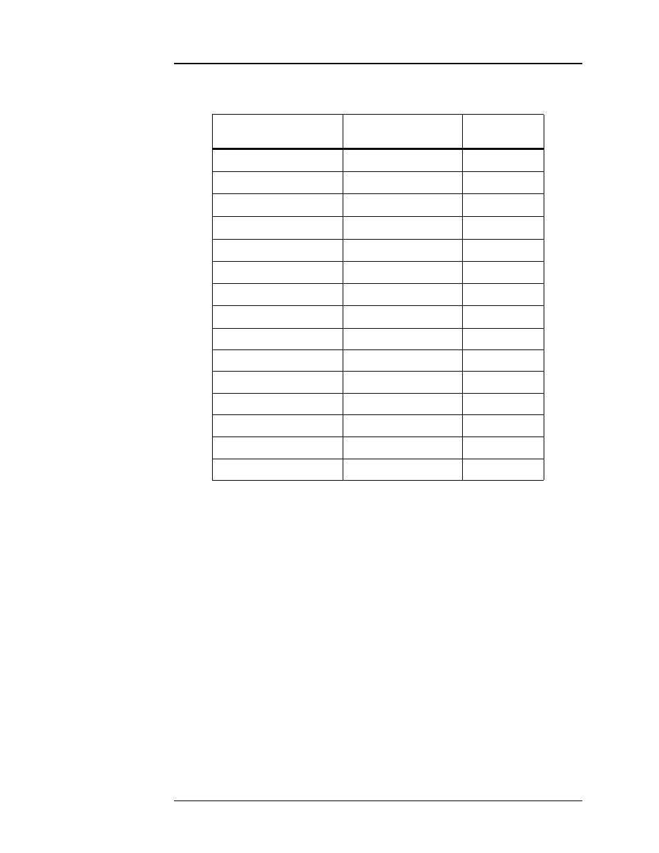 Table a-7, Appendix | American Magnetics 420 Power Supply Programmer User Manual | Page 131 / 134