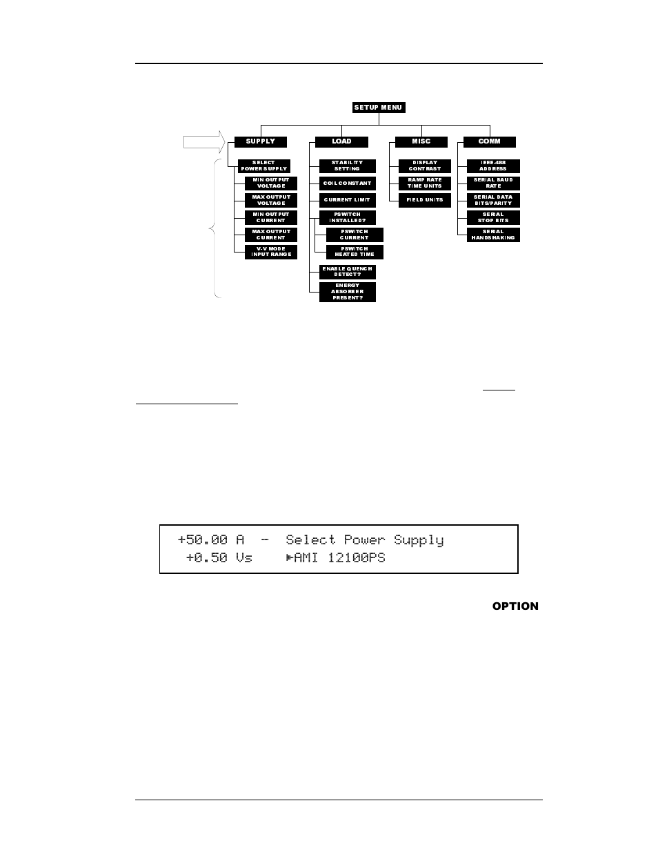 1 supply setup submenu, 1 select power supply, Supply setup submenu | Figure 3-2, Setup menu, submenus, and parameter diagram, Operation, Setup menu : supply, Rev. 7 | American Magnetics 420 Power Supply Programmer User Manual | Page 58 / 134