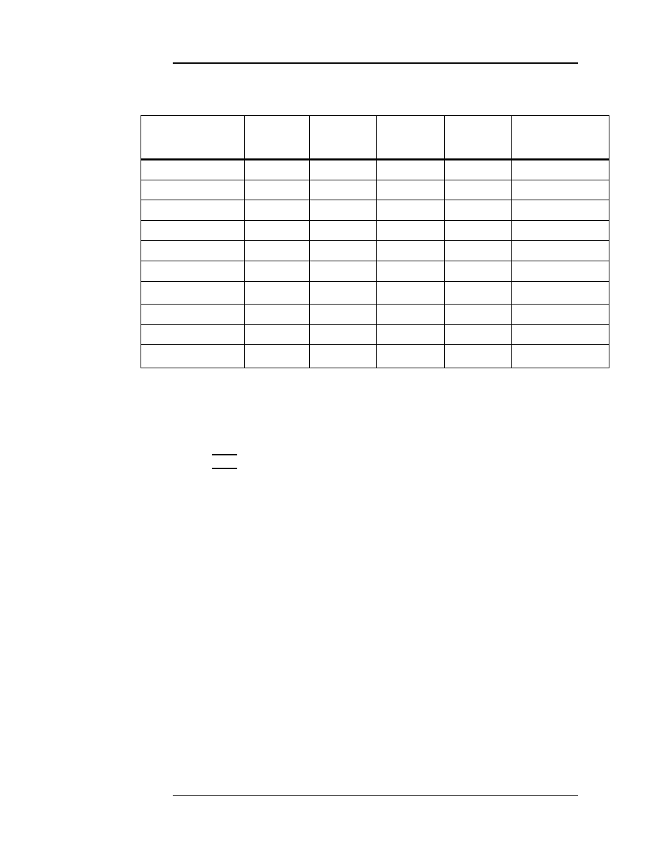 Table 3-2. available select power supply options, Table 3-2, Available | Operation | American Magnetics 420 Power Supply Programmer User Manual | Page 59 / 134