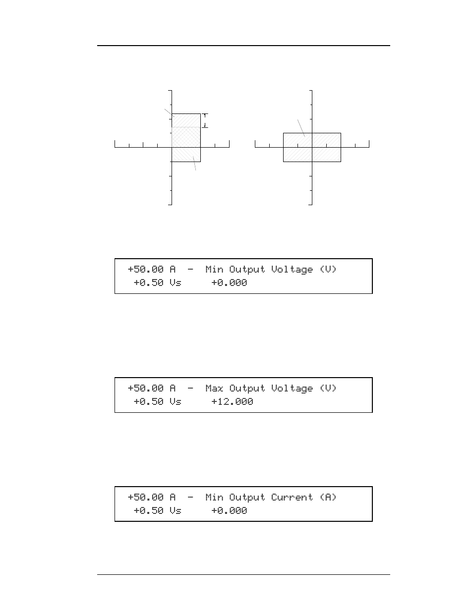 Figure 3-3. example power supply operating ranges, 2 min output voltage, 3 max output voltage | 4 min output current, Figure 3-3, Example power supply operating ranges, Operation | American Magnetics 420 Power Supply Programmer User Manual | Page 60 / 134