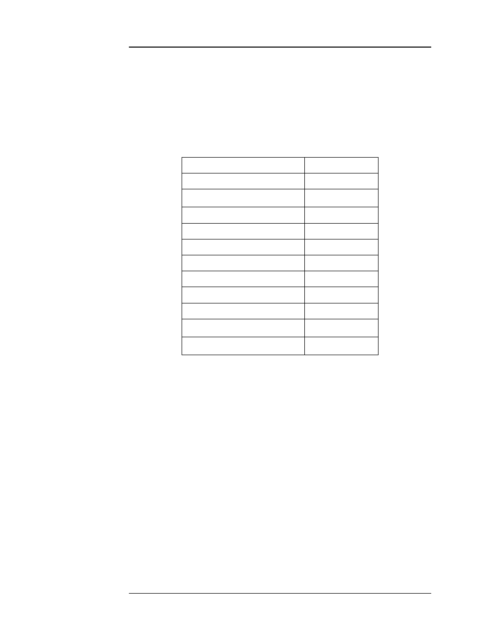 Table 3-4. example setup configuration, Table 3-4, Example setup configuration | Operation | American Magnetics 420 Power Supply Programmer User Manual | Page 69 / 134