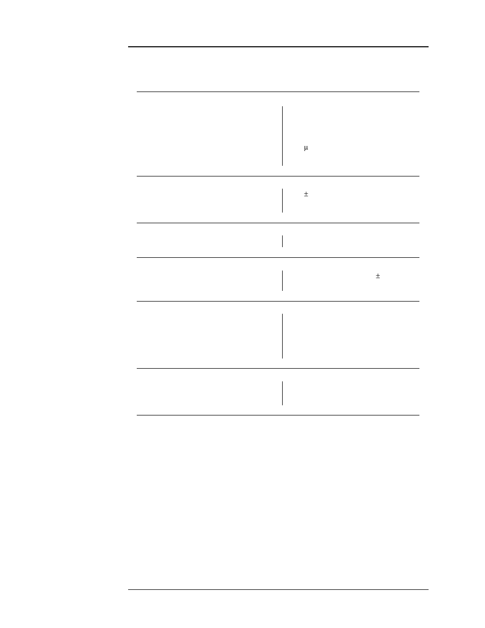 6 system specifications @ 25˚c, 6 system specifications @ 25°c, Introduction | 6 system specifications @ 25 ° c | American Magnetics 05100PS-430-601 High Stability Integrated Power Supply System User Manual | Page 27 / 226