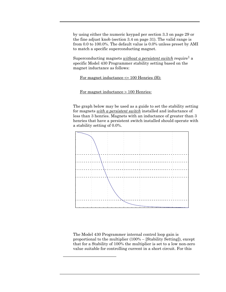 Operation | American Magnetics 05100PS-430-601 High Stability Integrated Power Supply System User Manual | Page 71 / 226