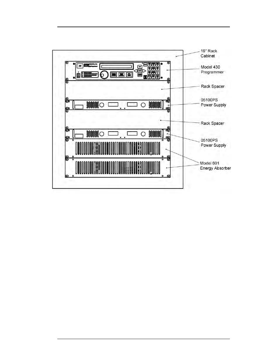 9 power supply system rack front panel layout, Introduction | American Magnetics 05200PS-430-601 Integrated Power Supply System User Manual | Page 22 / 224