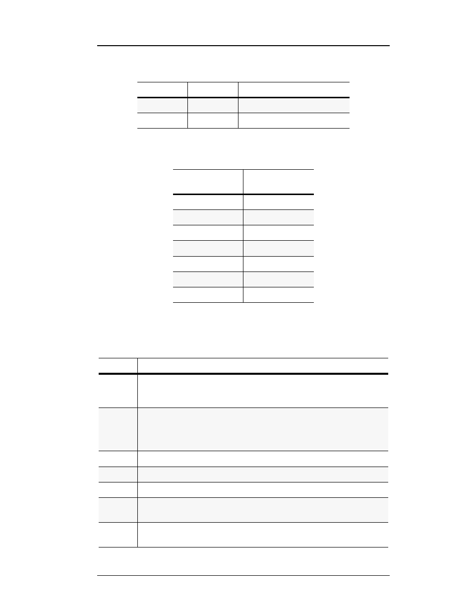 A.9 abbreviations and acronyms used in this manual, Table a-9. abbreviations and acronyms, Table a-8 | Pc (db9)-to-model 430 rs-232 cable connections, Table a-9, Abbreviations and acronyms, Appendix | American Magnetics 4Q1010PS-430 Integrated Power Supply System User Manual | Page 172 / 214
