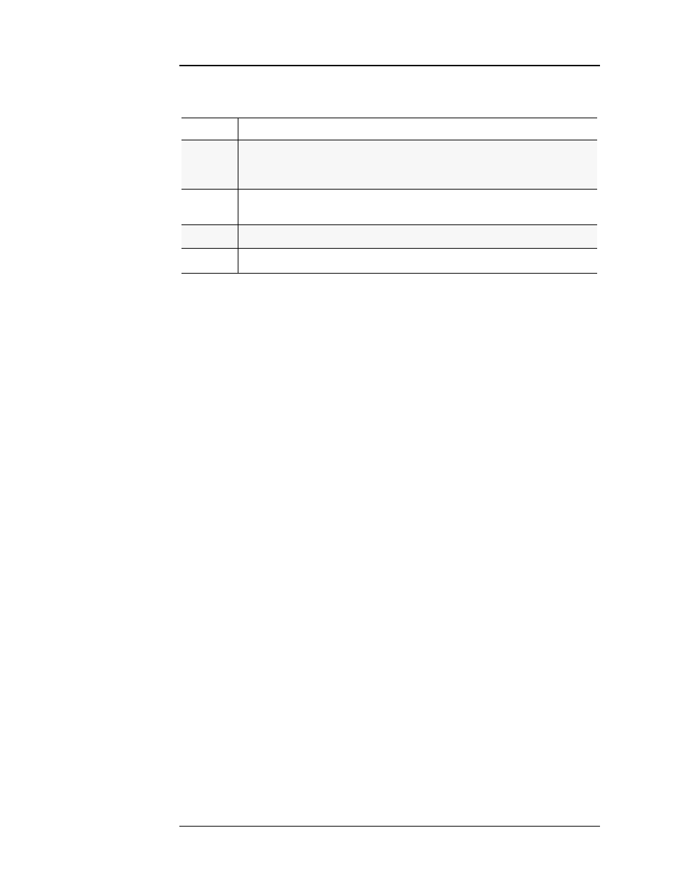 Appendix | American Magnetics 4Q1010PS-430 Integrated Power Supply System User Manual | Page 175 / 214