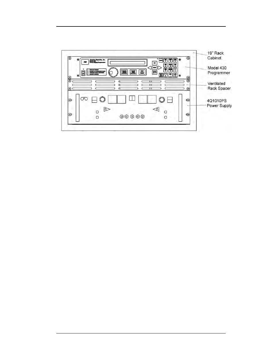 9 power supply system rack front panel layout, Introduction | American Magnetics 4Q1010PS-430 Integrated Power Supply System User Manual | Page 22 / 214